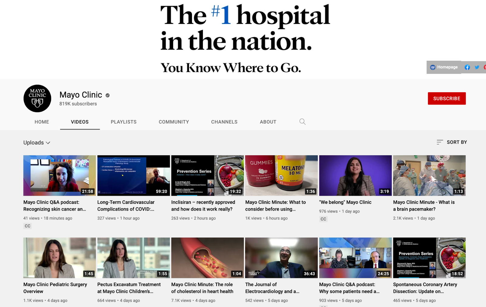Content Marketing Strategy example of Mayo Clinic - Crimson Park Digital