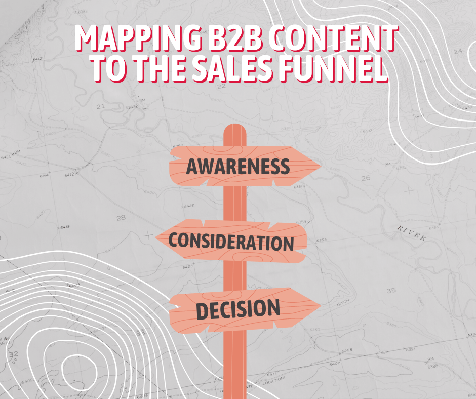 Trail marker signs direct three options for mapping b2b content to the sales funnel_ generating awareness, encouraging consideration, and resulting in a decision