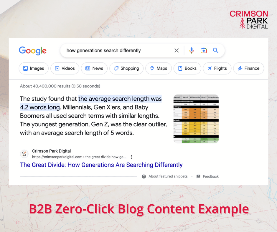 Featured snippet from a Crimson Park Digital blog