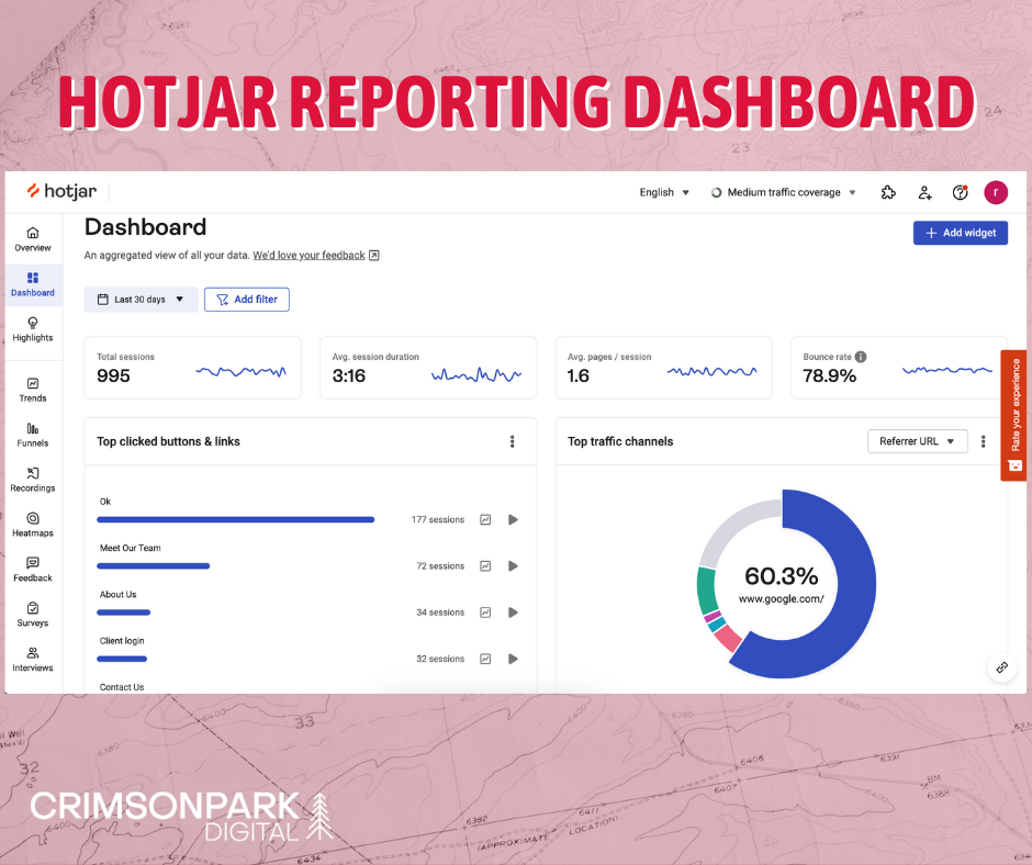 A screenshot from User Experience tool HotJar's reporting dashboard.