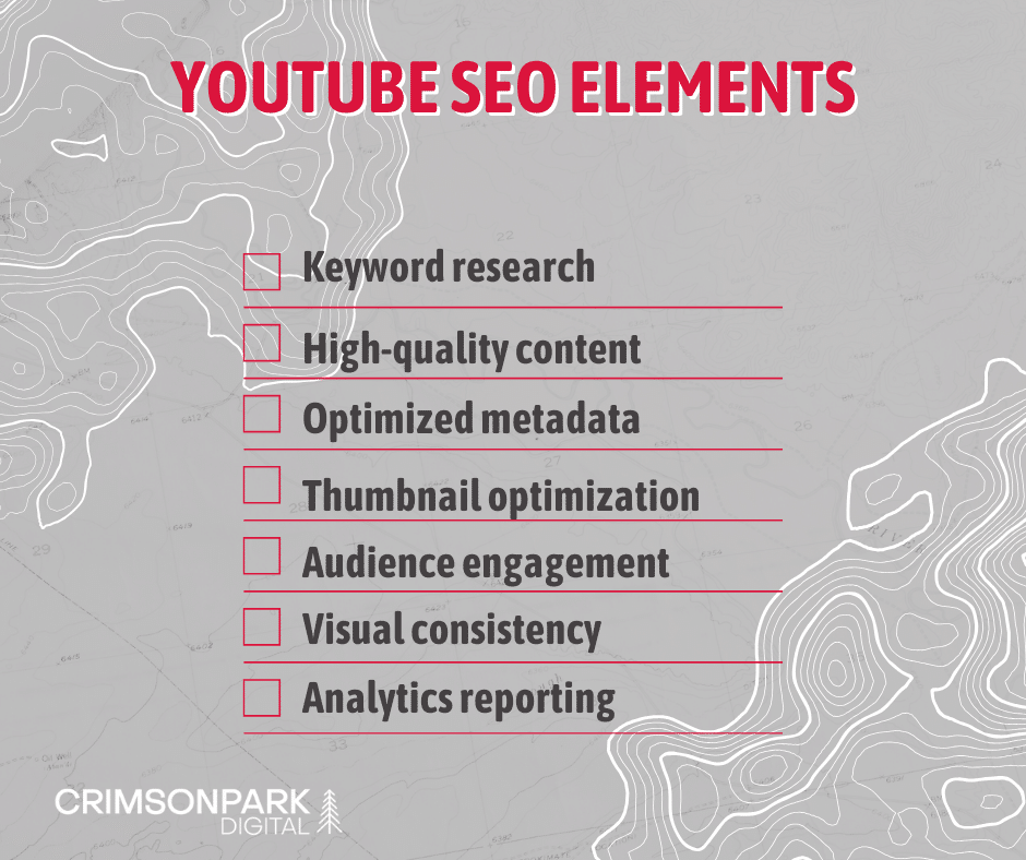 A checklist of key elements that contribute to optimized YouTube SEO