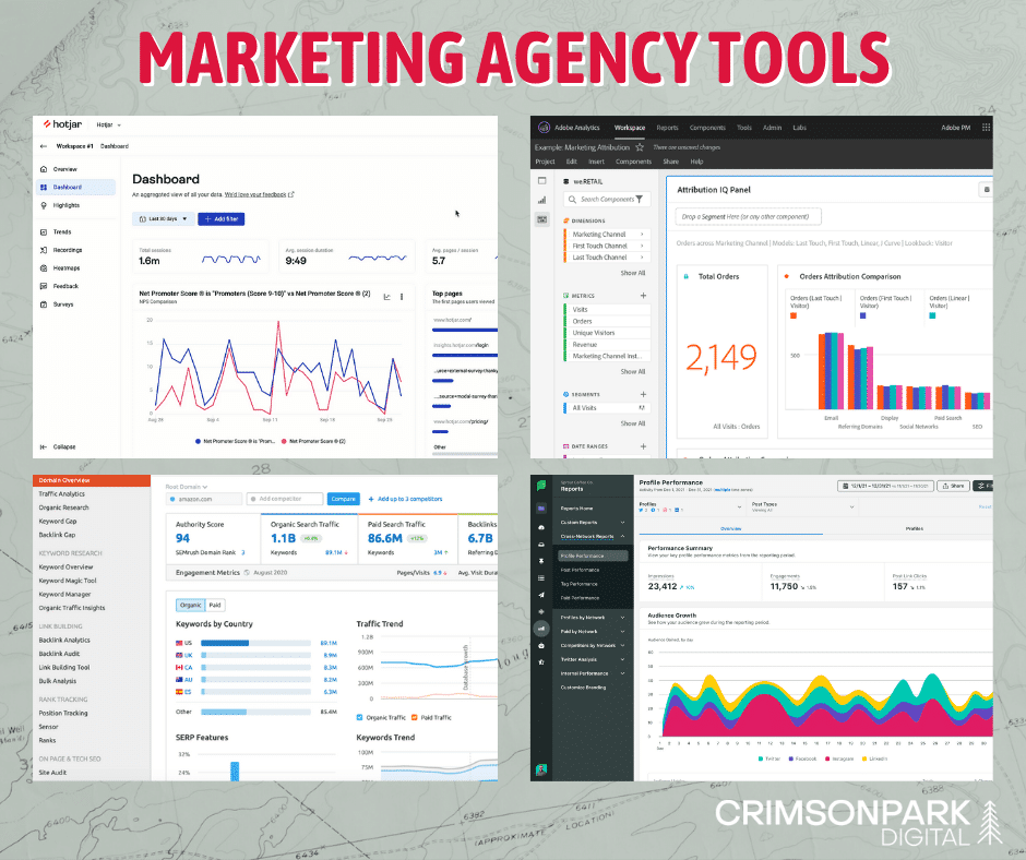 Image shows screenshots from marketing agency tools such as Hotjar, Semrush, Adobe Analytics, and Sprout Social