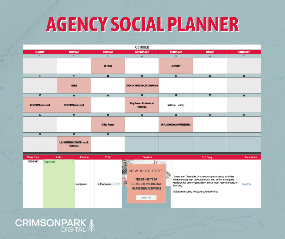 Screenshots from the Crimson Park Digital social media management planning process features a calendar and post view that shows the status, channel, pillar, creativec, and post copy