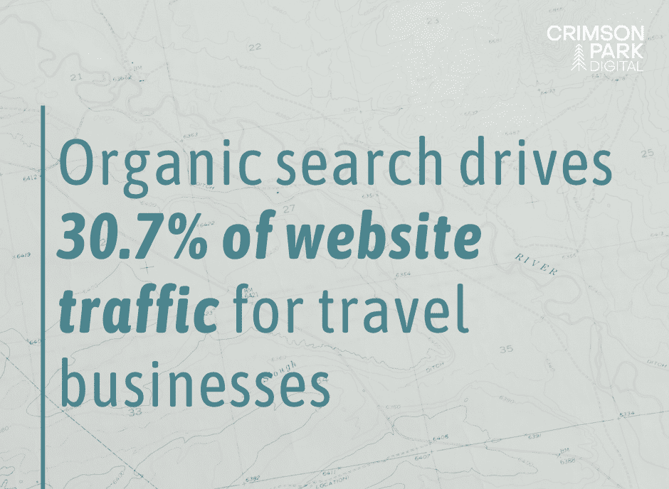 using SEO for tourism brands