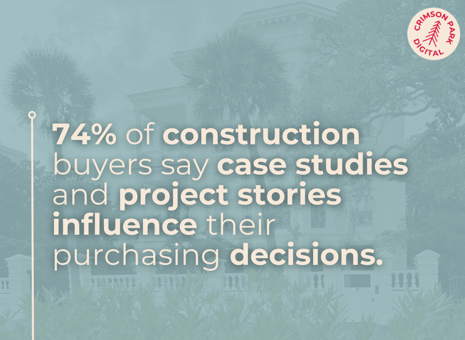 74% of construction buyers say case studies and project stories influence their purchasing decisions.