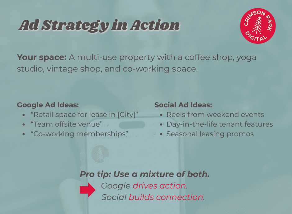 Property Management Marketing Ad Strategy in Action