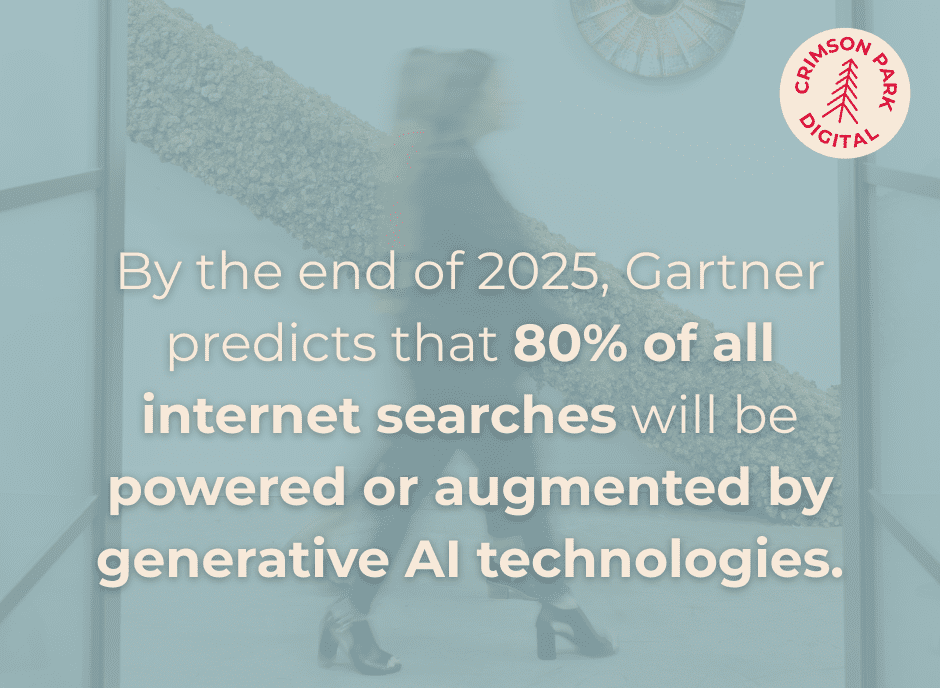 By the end of 2025, Gartner predicts that 80% of all internet searches will be powered or augmented by generative AI technologies.