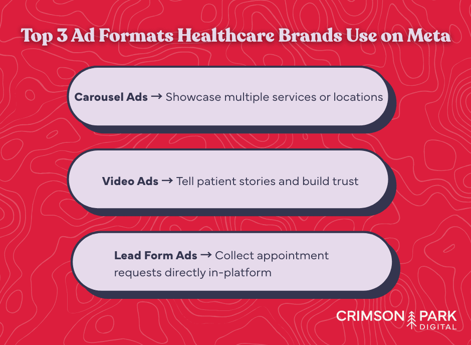 Top 3 Ad Formats Healthcare Brands Use on Meta